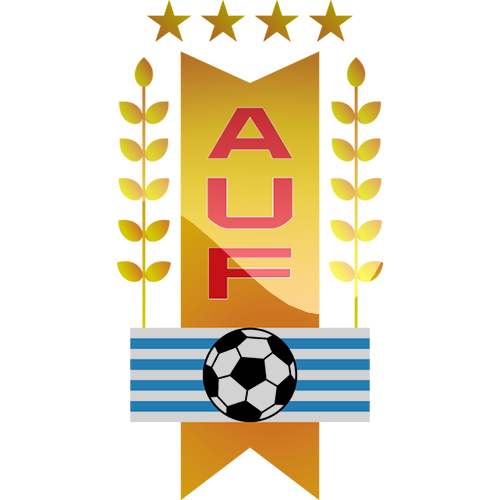 URUGUAY